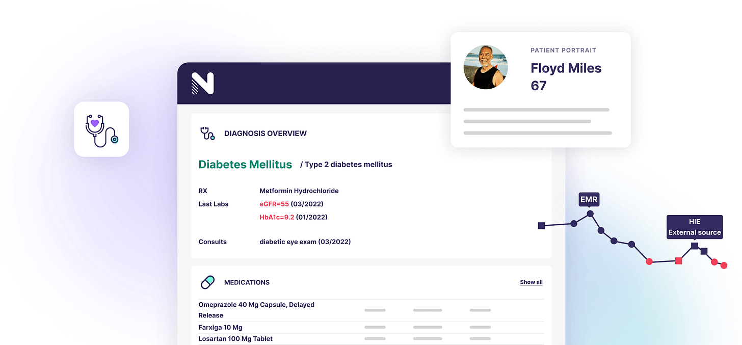 An Israeli Startup Is Changing How Doctors Practice Medicine in America.