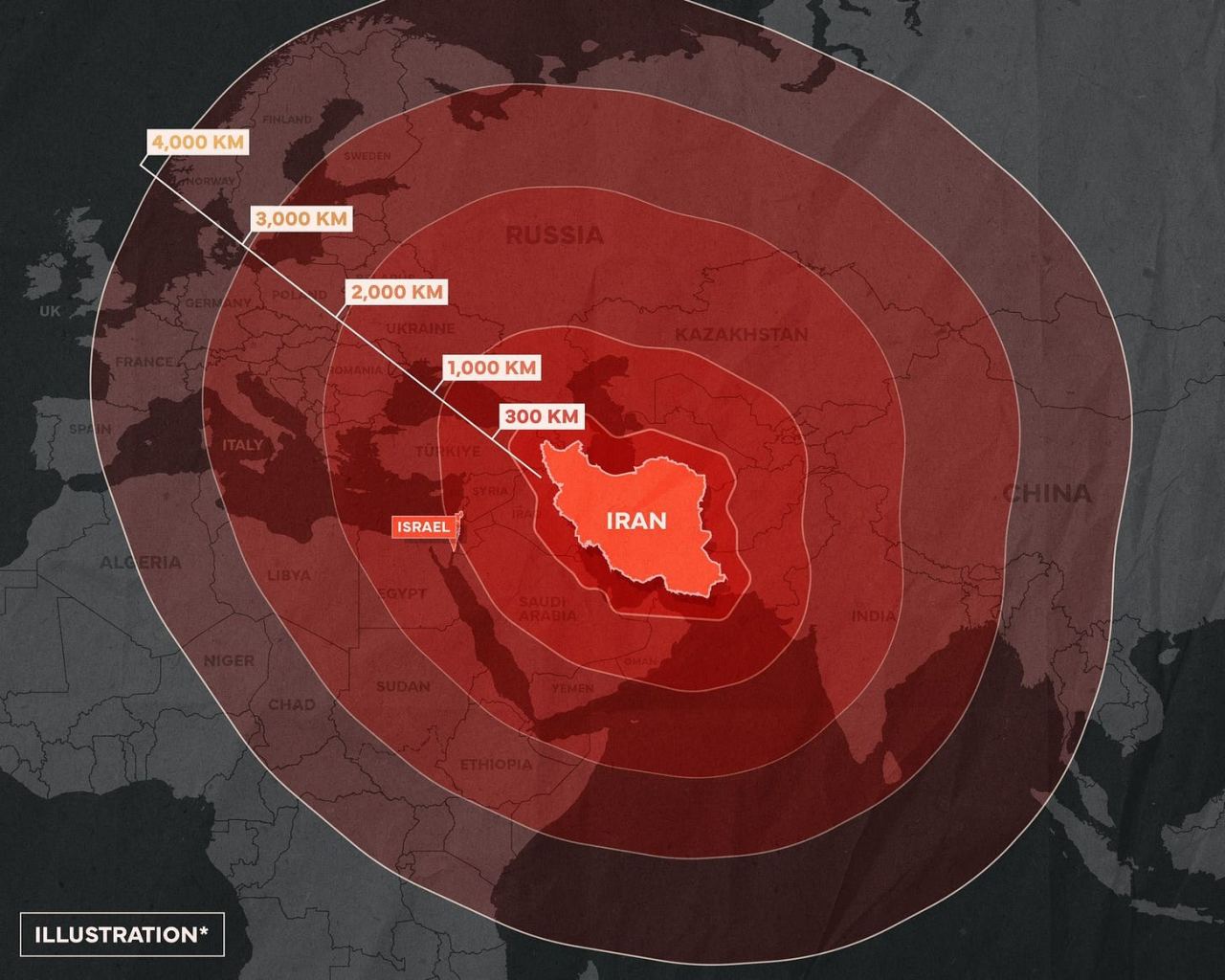 So Much for Iran’s “Limited” Missile Program