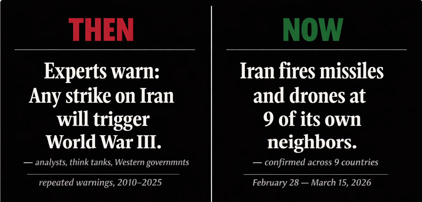 Did I Miss World War III Break Out?